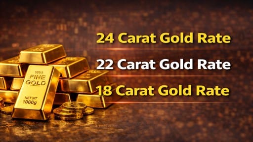 Gold Rate 24k 22k 18k