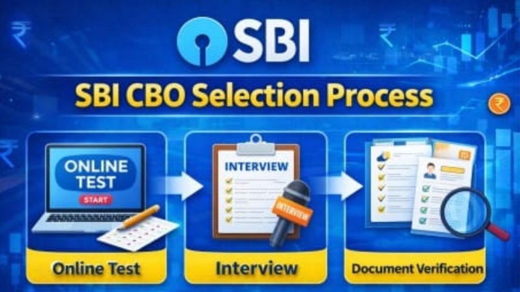 SBI Bank CBO Recruitment 2026 Selection Process